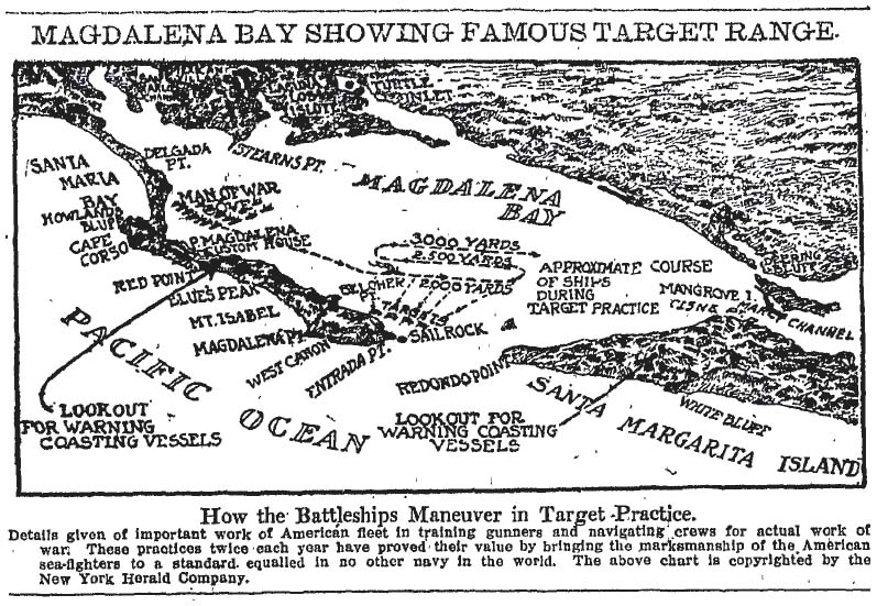 March 30,1908: Drawing of target practice in Magdalena Bay