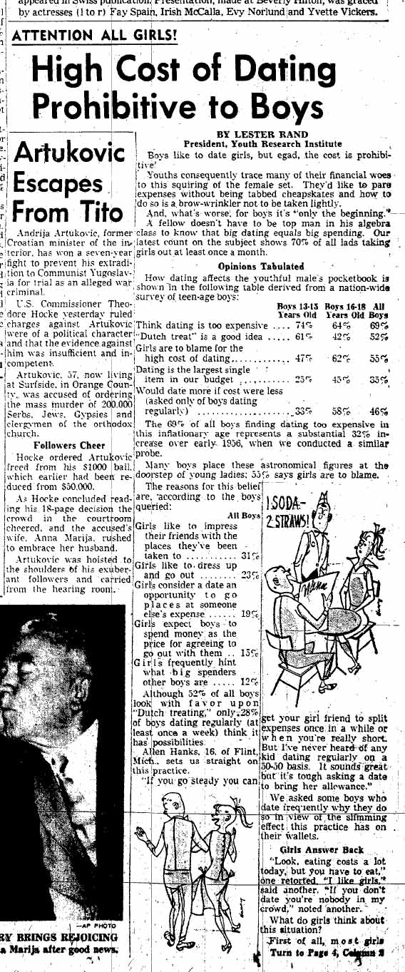 January 16, 1959: High Cost of Dating