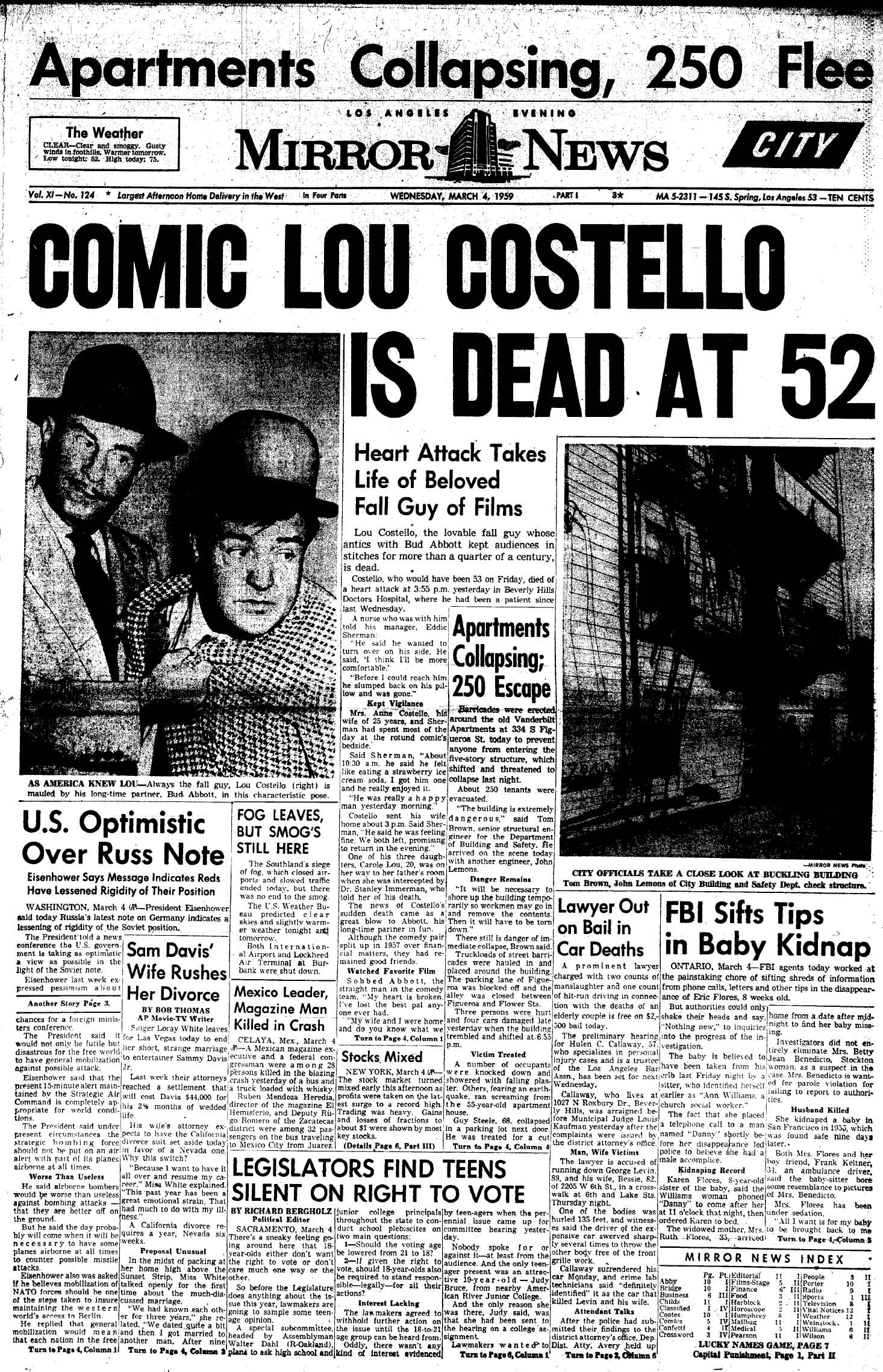 March 4, 1959: Lou Costello Is Dead at 52