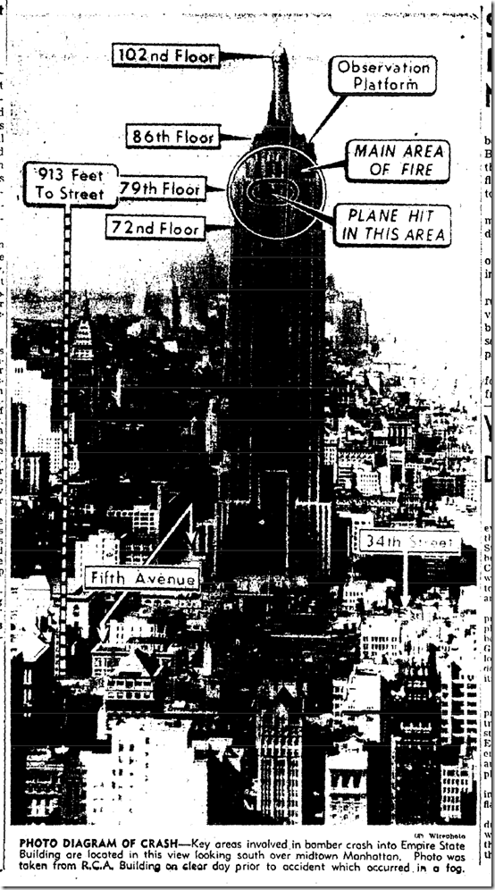 July 29, 1945: B-25 Hits Empire State Building