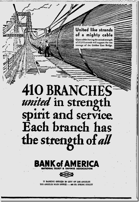 March 1, 1933, Bank Holiday 