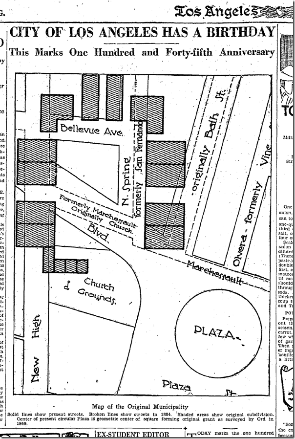 Sept. 4, 1926, Birthday 