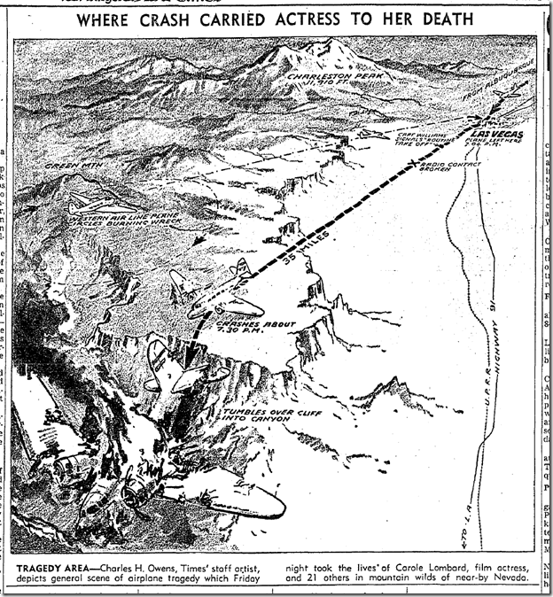 Carole Lombard Map by Charles Owens 