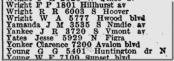 1942 City Directory