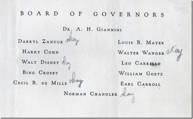 Board of Governors 