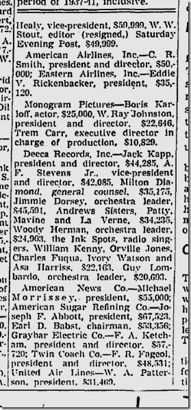 May 29, 1942, Top Salaries 