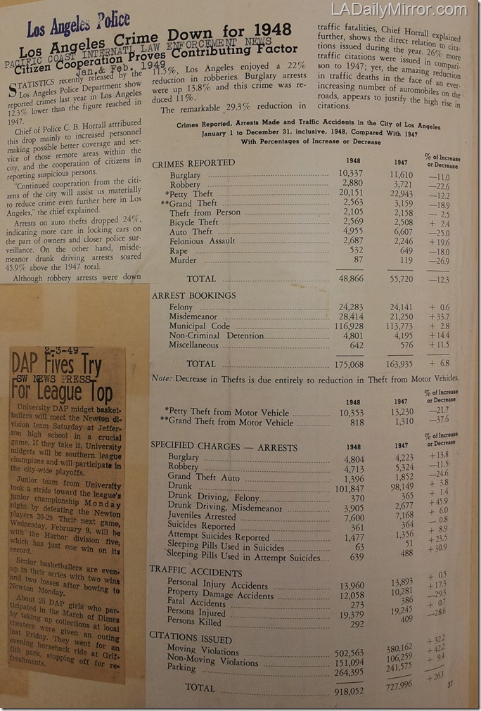 January 1949 January 1949