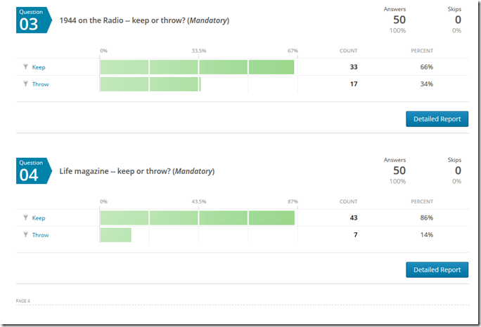 March 2014 Reader Survey 