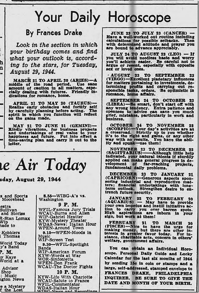 Aug. 29, 1944, Horoscope