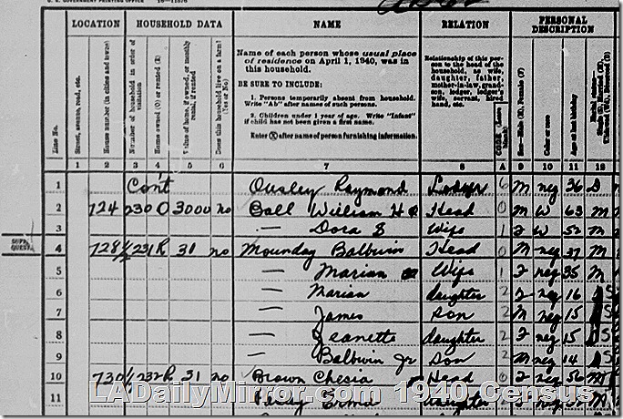 728 1/2 E. 25th St., Census