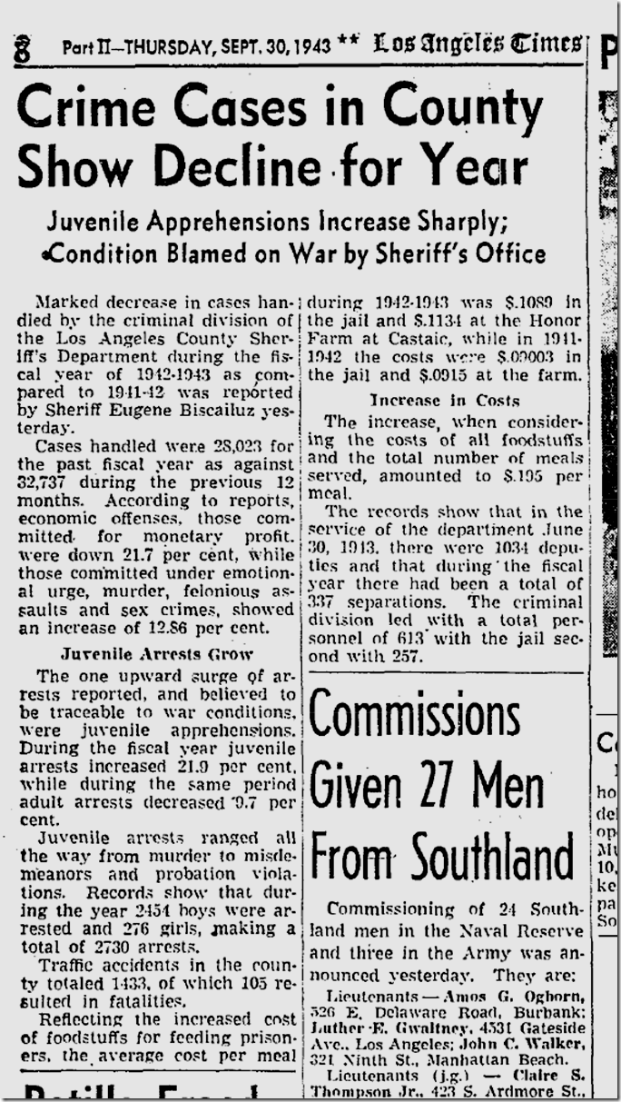 Sept. 30, 1943, Los Angeles County Crime 