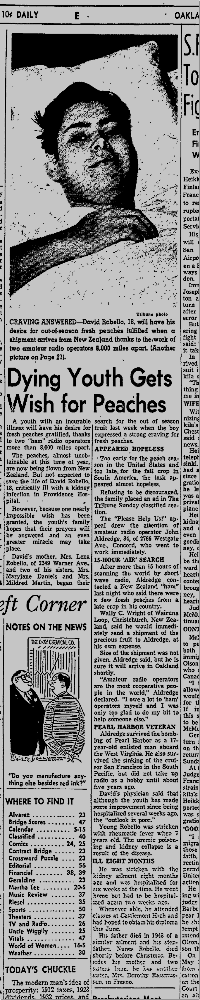 April 23, 1958, David Robello