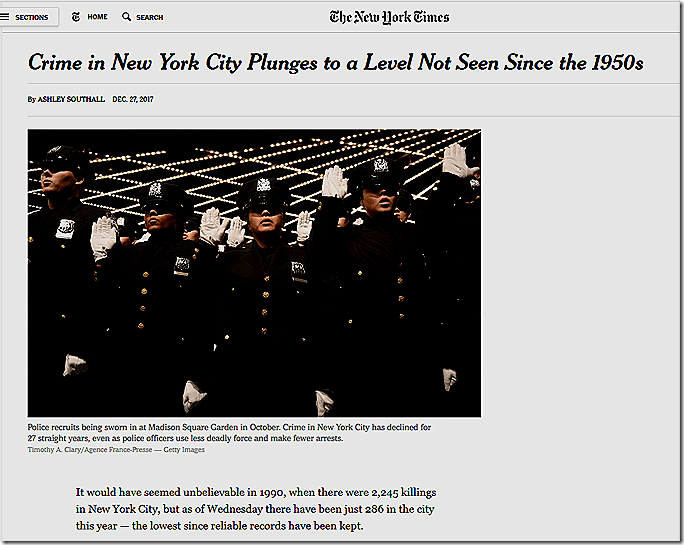 New York Times Crime Levels New York Times Crime Levels