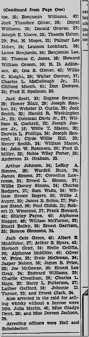 April 10, 1947, L.A. Sentinel April 10, 1947, L.A. Sentinel