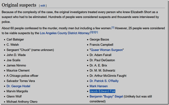 Wikipedia suspects Wikipedia suspects