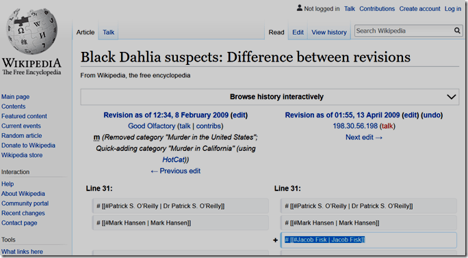 Wikipedia Black Dahlia Suspects Wikipedia Black Dahlia Suspects
